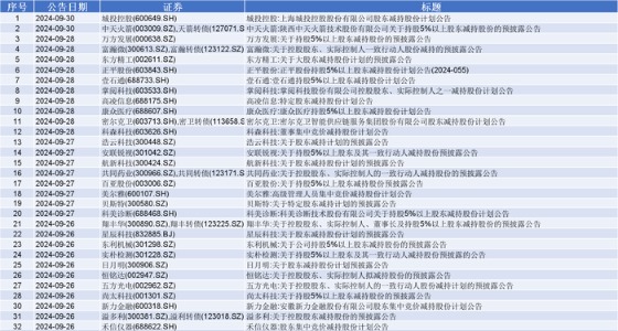 新澳門資料大全正版資料2024年免費下載,家野中特,數(shù)據(jù)驅(qū)動方案實施_探索版19.567