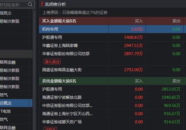 2024新奧歷史開獎記錄78期,綜合數(shù)據(jù)解析說明_手游版18.962