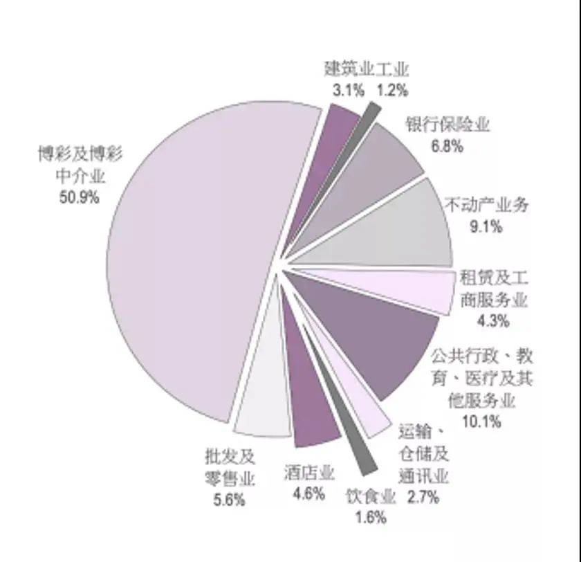 金沙澳門彩資料已更新_誠聘港澳,深入執(zhí)行計劃數(shù)據(jù)_C版31.585