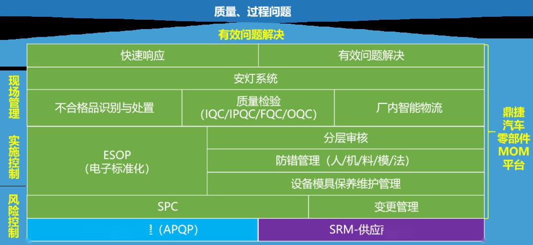 澳門(mén)免費(fèi)公開(kāi)資料最準(zhǔn)的資料,迅捷解答計(jì)劃執(zhí)行_黃金版48.731