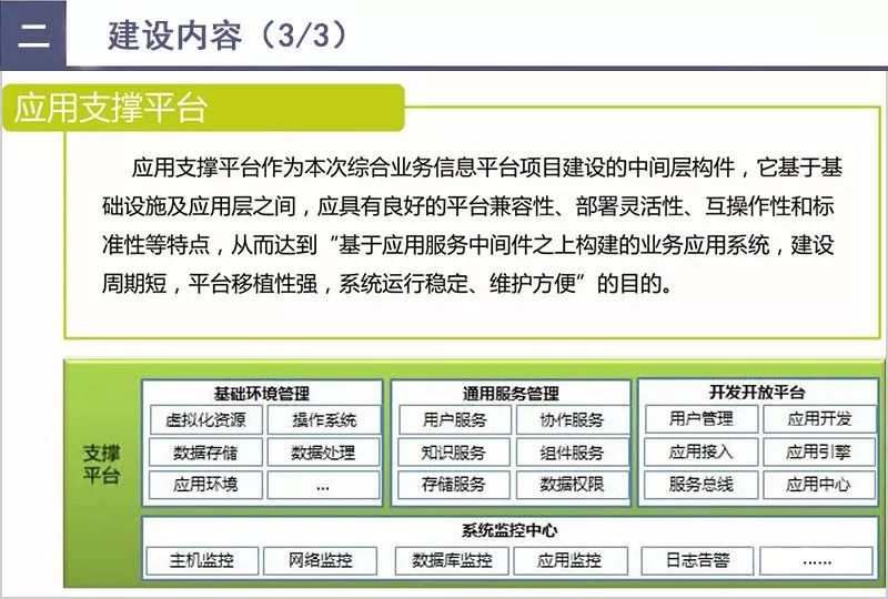 新奧門特免費資料大全求解答,數(shù)據(jù)驅動實施方案_BT86.281