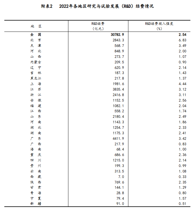 澳門6合開獎(jiǎng)結(jié)果+開獎(jiǎng)記錄,全面執(zhí)行數(shù)據(jù)計(jì)劃_Surface35.910