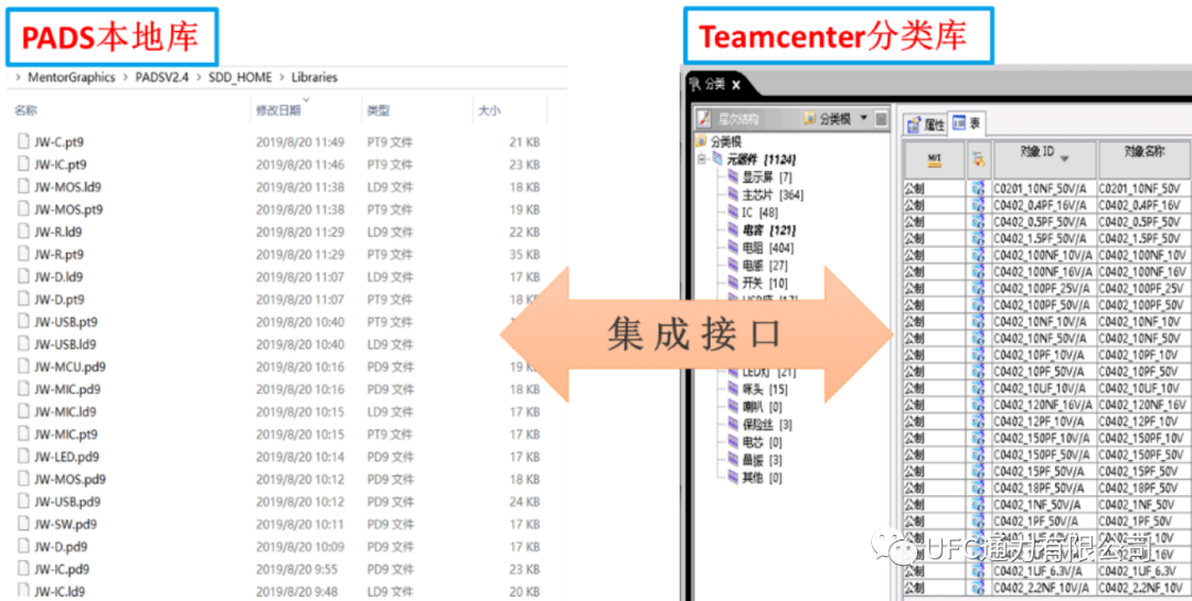 新澳門掛牌正版掛牌,適用性執(zhí)行方案_旗艦款77.882