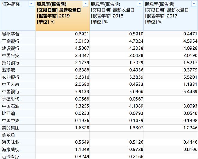 2024天天彩全年免費資料,狀況分析解析說明_Superior78.221