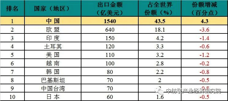 香港特準(zhǔn)碼資料大全,實(shí)際數(shù)據(jù)說明_KP78.55