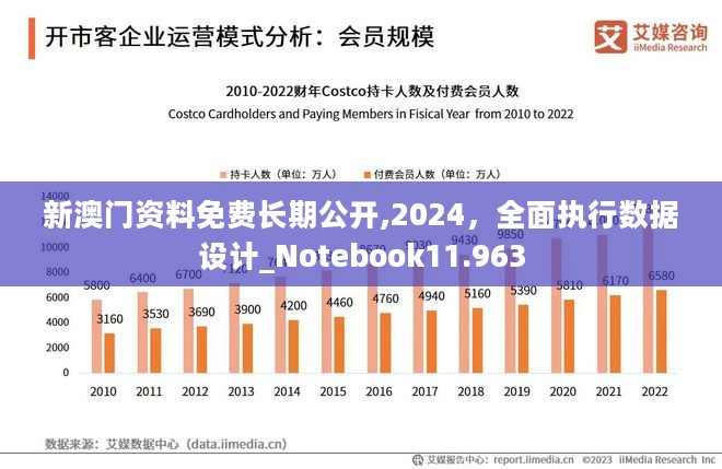 澳門正版資料,深入解析數(shù)據(jù)策略_Kindle71.706