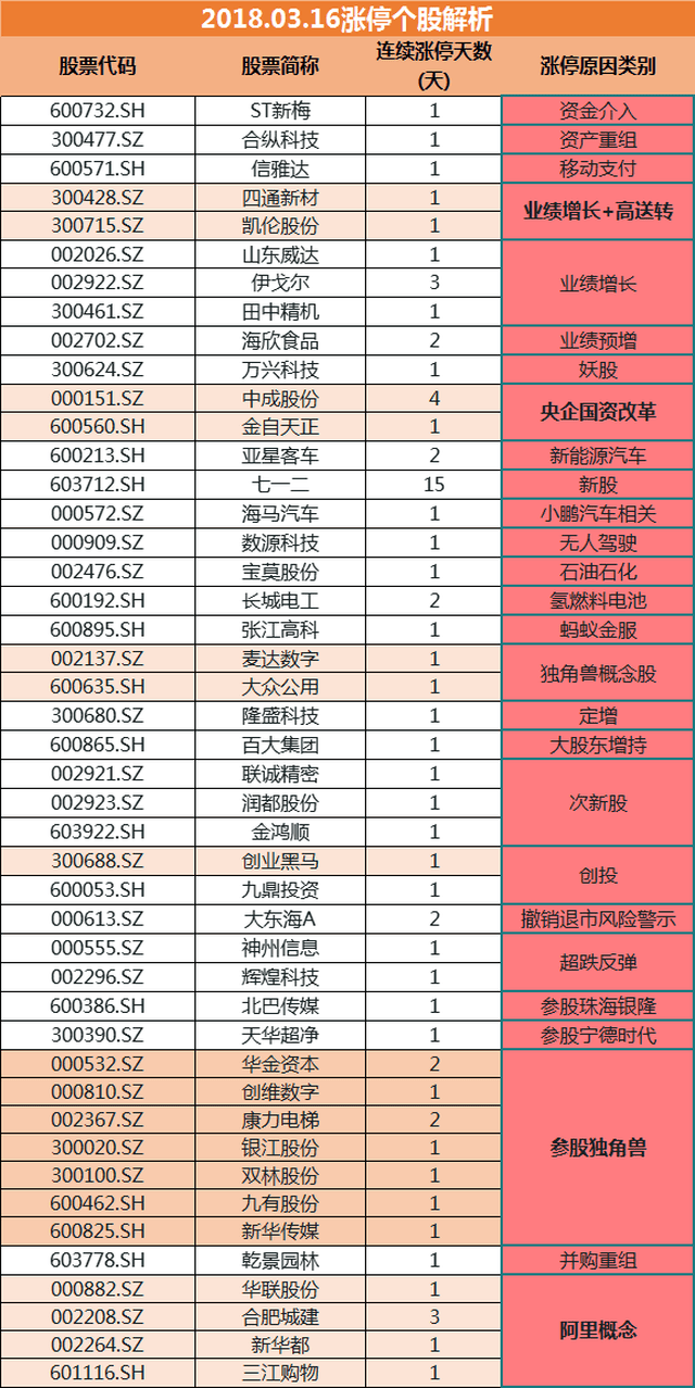 新澳天天開獎免費資料,適用計劃解析_yShop28.702