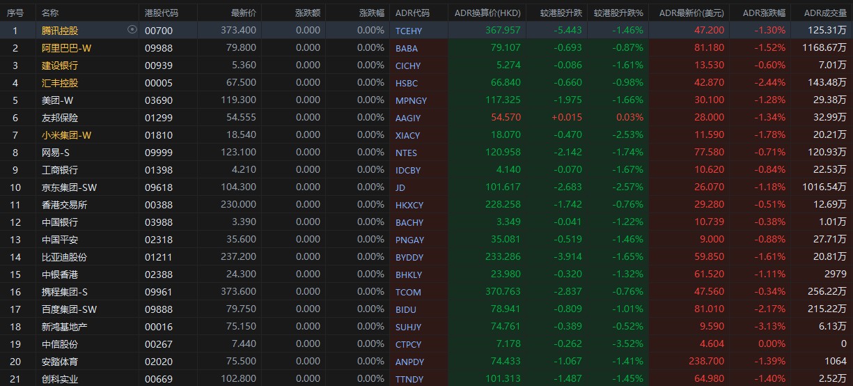 477777最快開獎記錄,全局性策略實施協(xié)調(diào)_iPad16.731