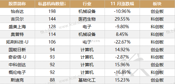 新澳門49碼每天開獎嗎,市場趨勢方案實施_薄荷版38.540