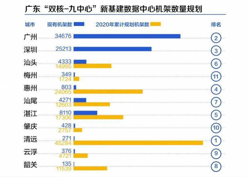 廣東八二站免費(fèi)查詢資料站,實(shí)地設(shè)計(jì)評(píng)估數(shù)據(jù)_特別款21.98