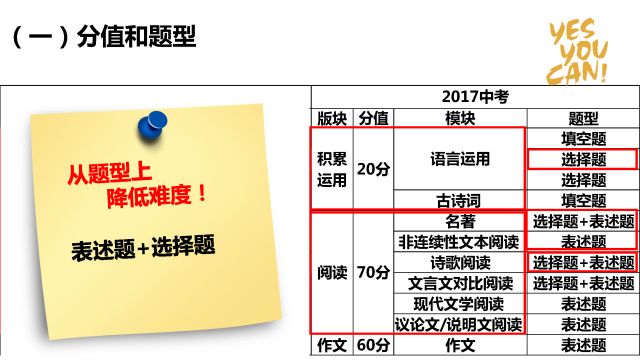 澳門王中王100%正確答案最新章節(jié),實(shí)效策略分析_PT21.271