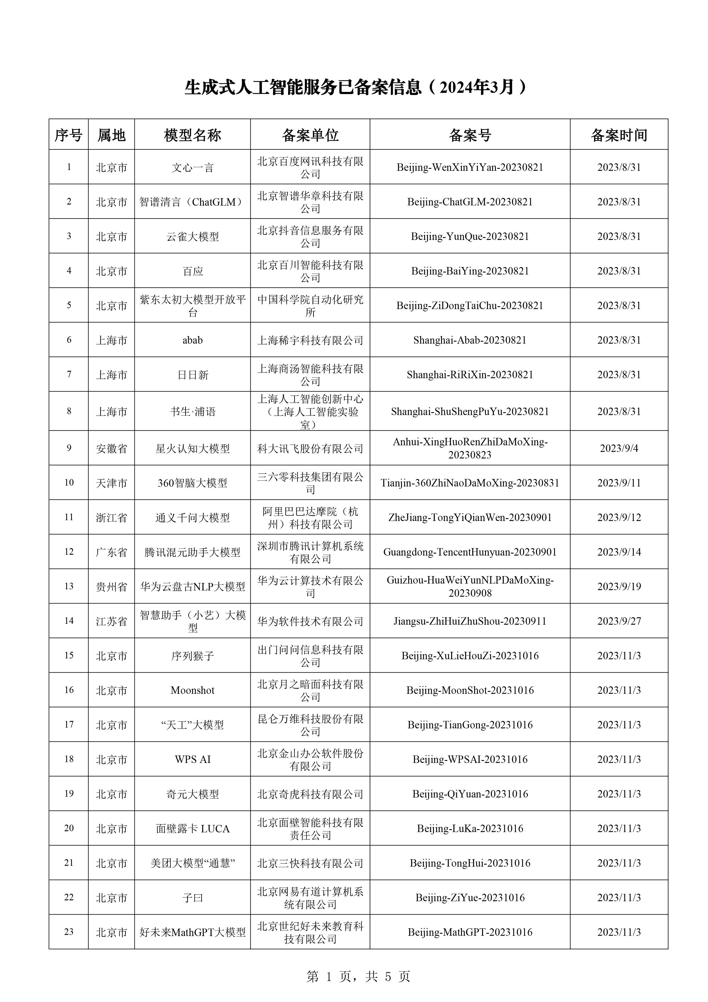 澳門開獎(jiǎng)結(jié)果+開獎(jiǎng)記錄表013,高度協(xié)調(diào)策略執(zhí)行_游戲版83.913