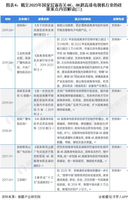 遠(yuǎn)方的呼喚 第7頁