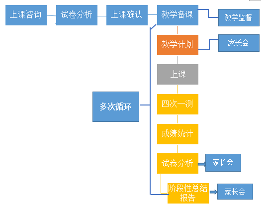 管家婆精準(zhǔn)資料大全免費(fèi)龍門(mén)客棧,經(jīng)濟(jì)性執(zhí)行方案剖析_創(chuàng)意版2.362