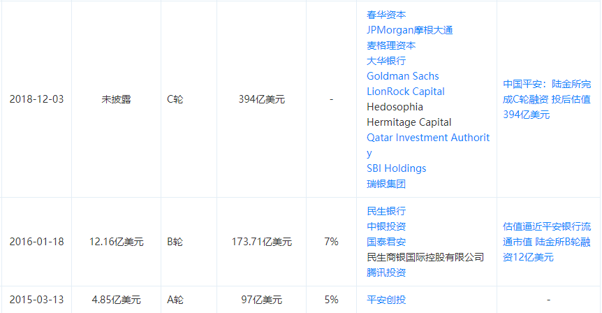 財經(jīng) 第206頁