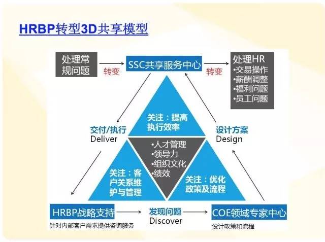 新澳最精準(zhǔn)免費(fèi)資料大全298期,可靠性方案設(shè)計(jì)_8K94.991