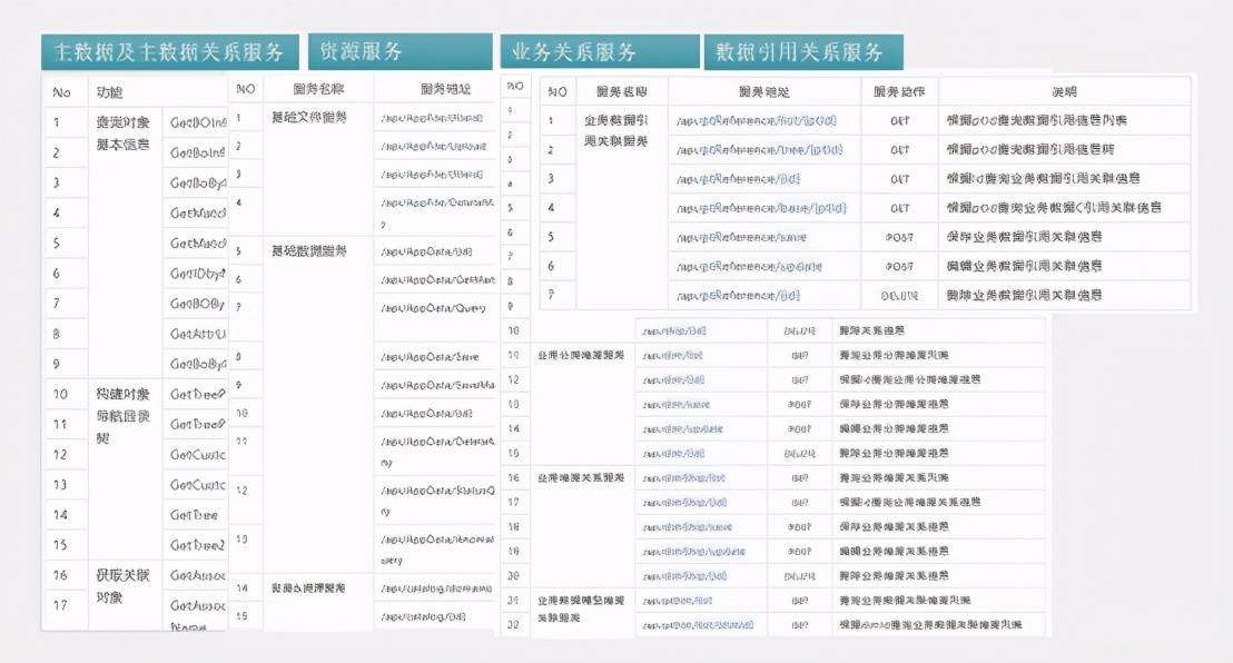 新澳天天開獎(jiǎng)資料大全最新開獎(jiǎng)結(jié)果查詢下載,數(shù)據(jù)驅(qū)動(dòng)計(jì)劃設(shè)計(jì)_Holo35.577