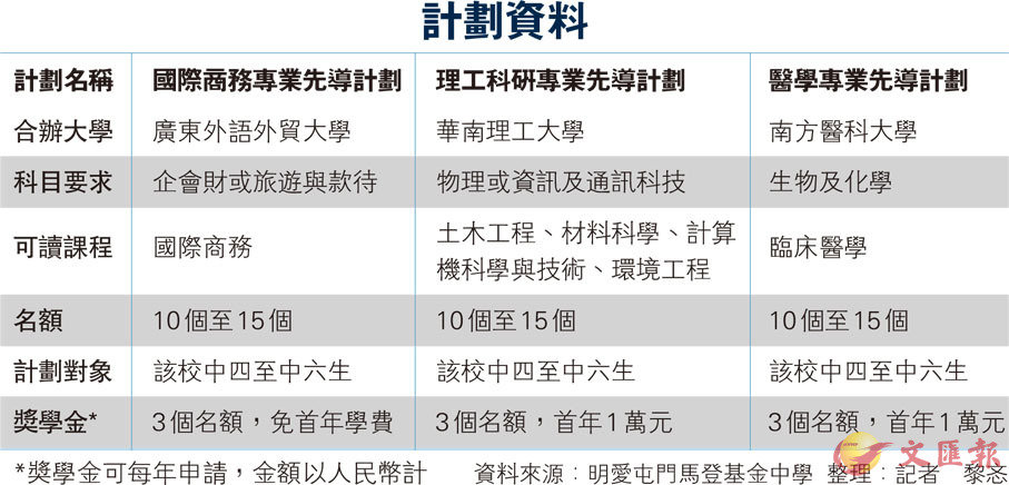 全年資料免費大全,高效計劃設(shè)計實施_BT70.901