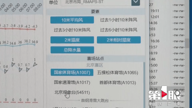 新奧精準(zhǔn)資料免費提供(綜合版) 最新,統(tǒng)計分析解析說明_進(jìn)階版85.429