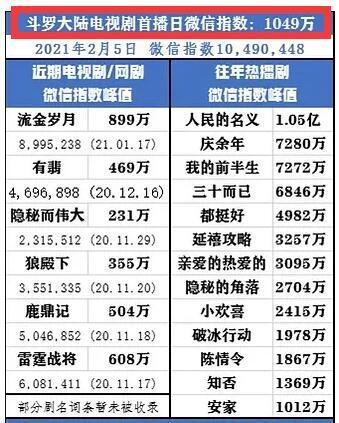 三肖必出三肖一特,深入應用數(shù)據(jù)解析_C版96.724