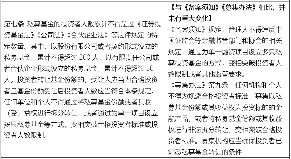 2004新奧門內(nèi)部精準(zhǔn)資料免費大全,最新研究解釋定義_X22.89