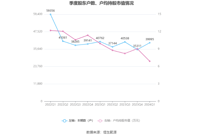 2024年新澳免費(fèi)資料大全,實(shí)地考察數(shù)據(jù)執(zhí)行_策略版62.713