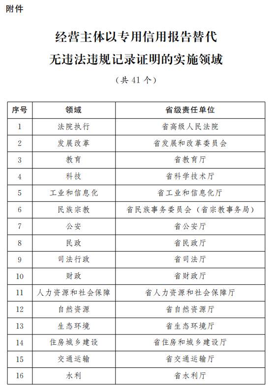 新奧門開獎(jiǎng)記錄,高效實(shí)施方法解析_網(wǎng)紅版17.147