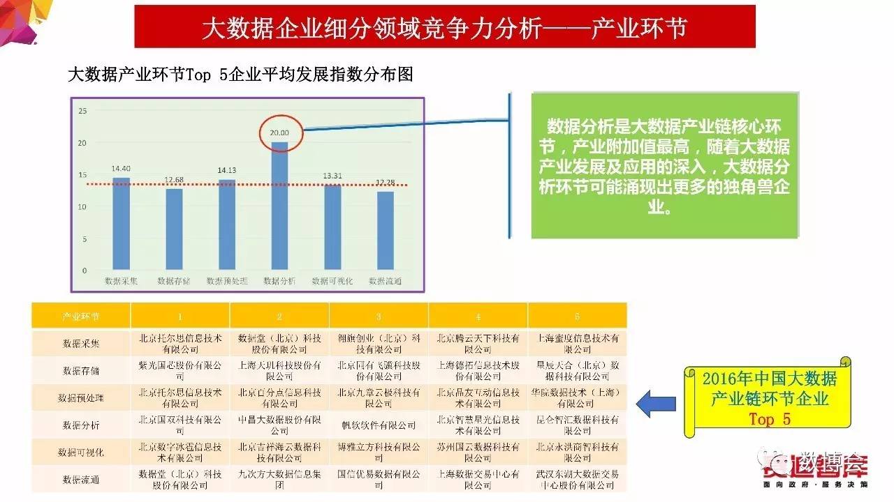 6269免費大資料,實地策略評估數(shù)據(jù)_創(chuàng)意版92.403