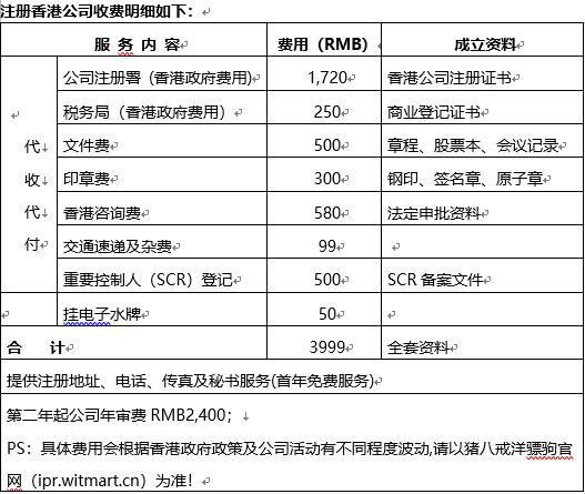 2024香港資料大全免費,實地分析解析說明_完整版2.18