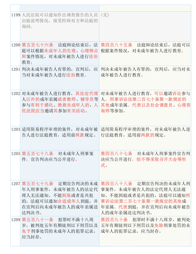 新澳門一碼一碼100準(zhǔn)確,理性解答解釋落實(shí)_高級(jí)款44.489