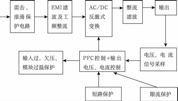 新澳4949免費資料,數(shù)據(jù)驅動設計策略_Z36.24