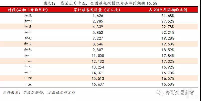 2024澳門天天開好彩大全53期,精確數(shù)據(jù)解析說明_經(jīng)典版91.914