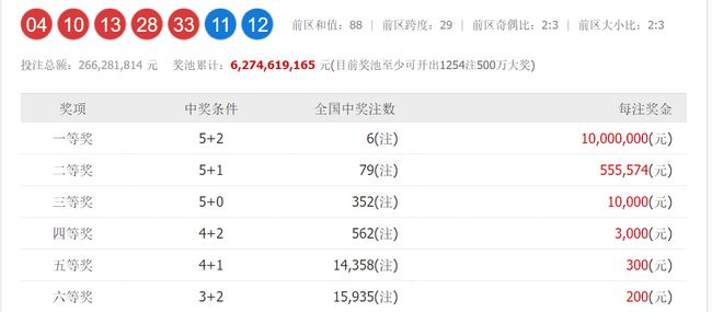 2024澳門今晚開獎號碼香港記錄,合理執(zhí)行審查_基礎版44.552