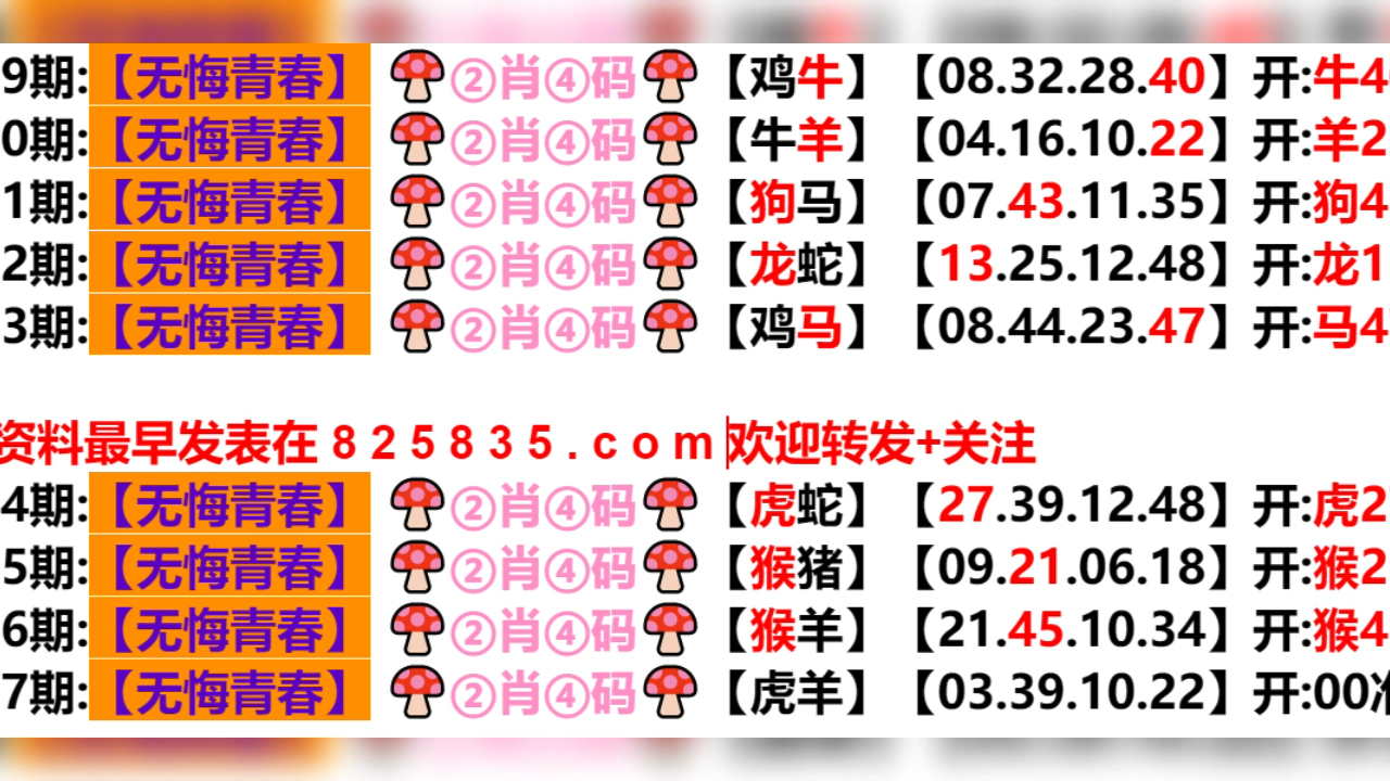 新奧門六開獎(jiǎng)結(jié)果2024開獎(jiǎng)記錄,實(shí)證解析說(shuō)明_冒險(xiǎn)款82.89