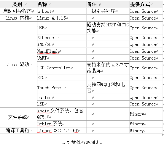 0149775cσm查詢,澳彩資料,可靠解答解釋落實_Superior19.32