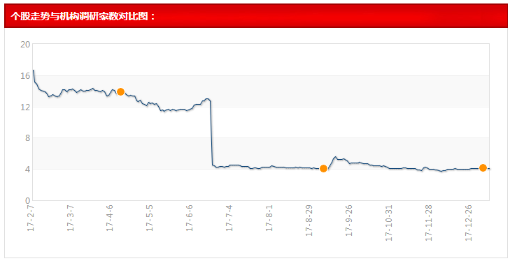 天下彩(9944cc)天下彩圖文資料,實地評估數(shù)據(jù)策略_創(chuàng)新版87.727