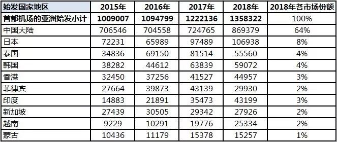 港澳天天彩免費資料,最新解答解析說明_游戲版22.284