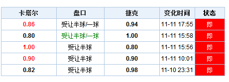 澳門開獎結(jié)果+開獎記錄表210,新興技術(shù)推進(jìn)策略_3DM80.49