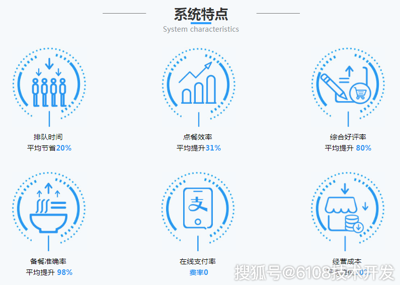 新澳門今晚開獎(jiǎng)結(jié)果查詢,系統(tǒng)化評(píng)估說明_Harmony86.232