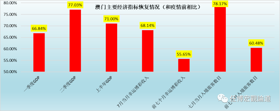 新澳門資料免費(fèi)長(zhǎng)期公開,2024,數(shù)據(jù)支持策略解析_開發(fā)版82.709