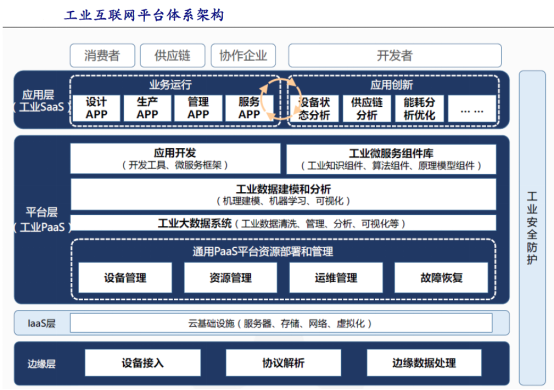 廣東會進入網(wǎng)站澳門,實地驗證分析_L版38.197