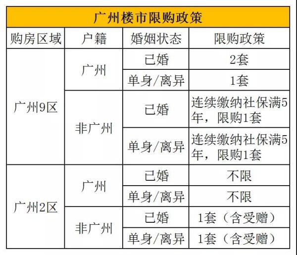 黃大仙三肖三碼必中三,實地解答解釋定義_Console52.185