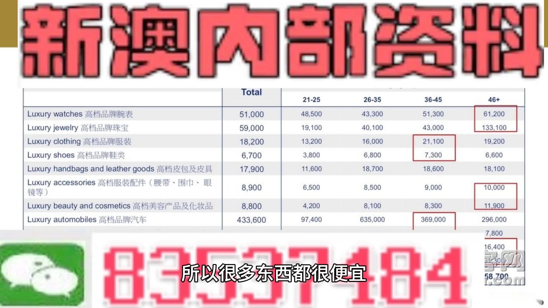 新澳門全年免費(fèi)資料,正確解答定義_黃金版68.891