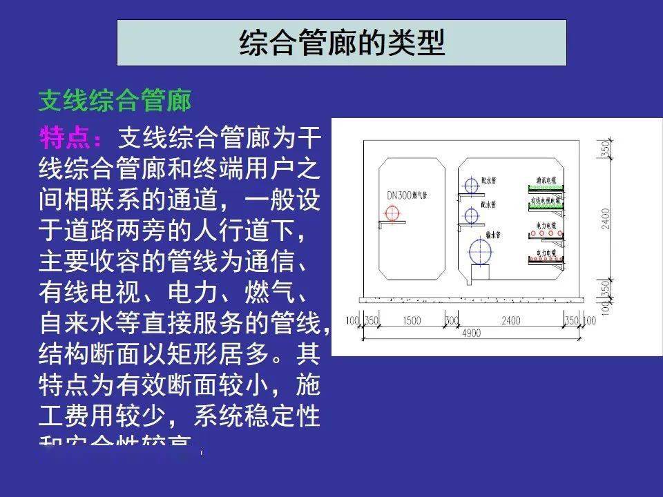 夜色迷離 第7頁