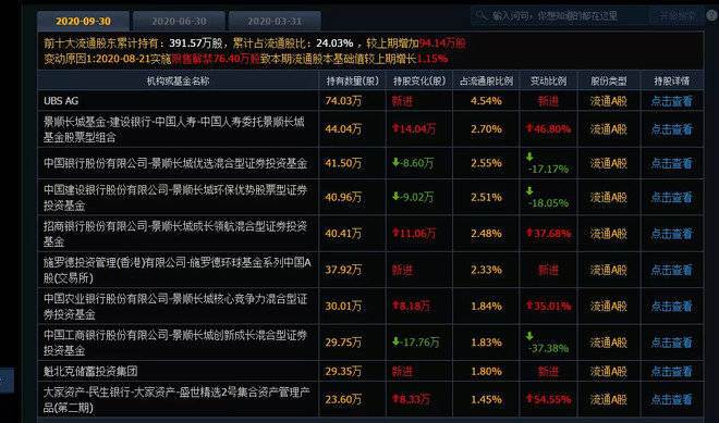 三肖必中三期必出鳳凰網2023,預測解析說明_限量款11.697