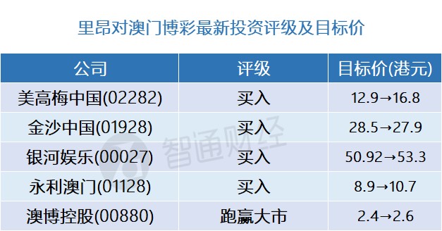 夜色中的貓 第6頁