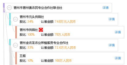 晉州鎮(zhèn)最新招聘信息概覽，晉州鎮(zhèn)最新招聘信息匯總