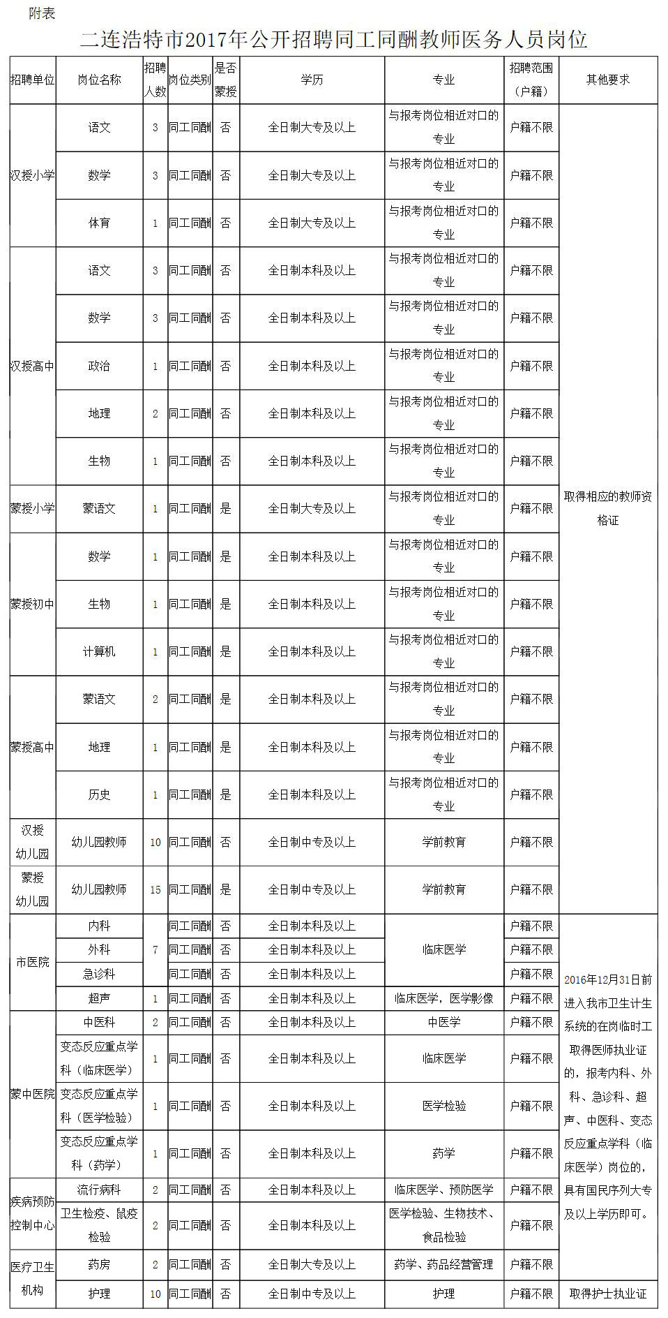 沿灘區(qū)司法局最新招聘信息及求職指南，沿灘區(qū)司法局招聘信息與求職指南發(fā)布