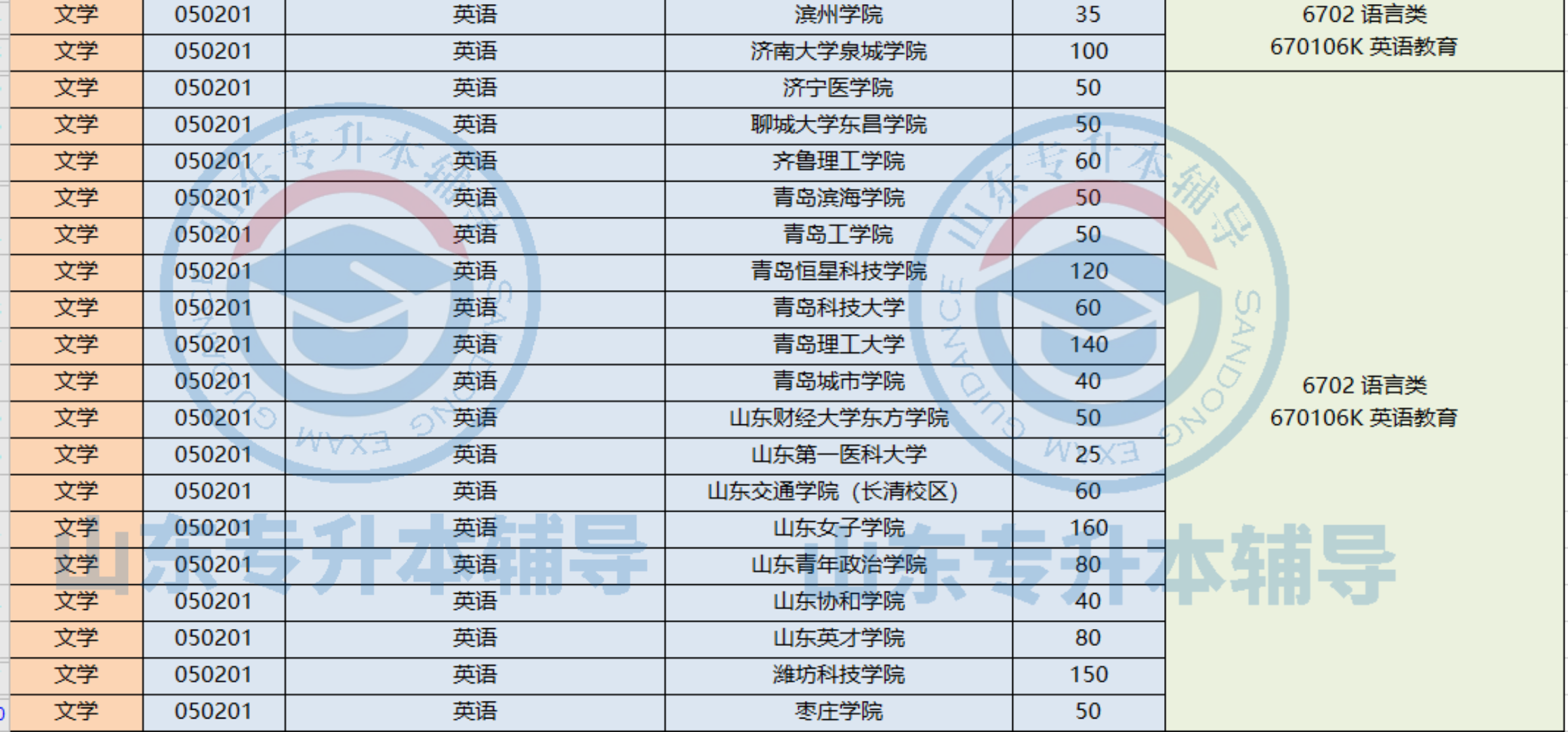 澳門小龍女六肖,全面數(shù)據(jù)解釋定義_9DM88.811