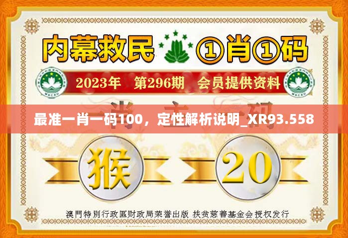 精準(zhǔn)一肖100%免費(fèi),實(shí)踐研究解釋定義_D版32.196